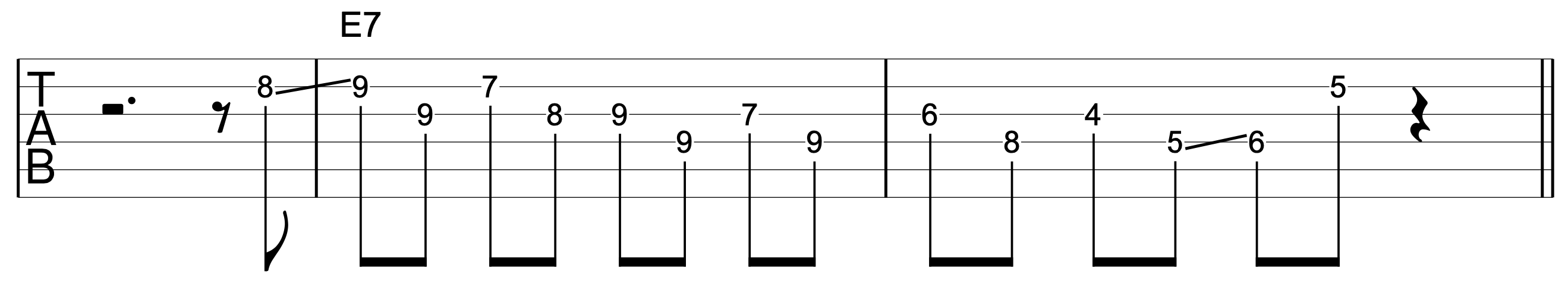 Acoustic Solo Technique Open String Riff 1
