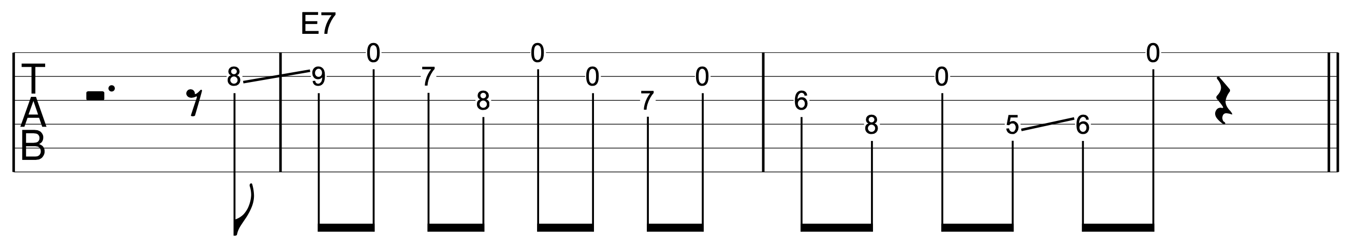 Acoustic Solo Technique Open String Riff 2