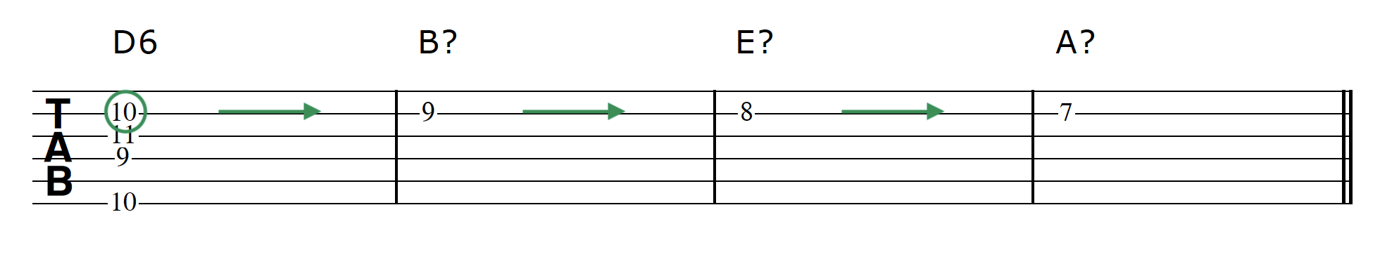 Advanced Guitar Chords Progression 2 Chord 1