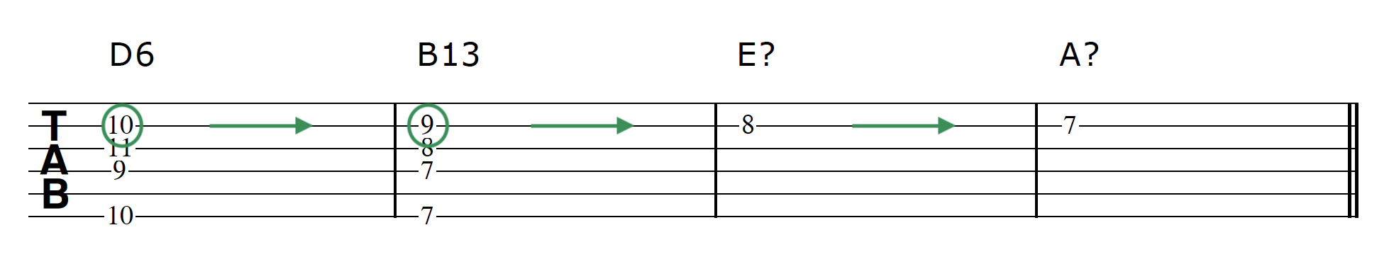 Advanced Guitar Chords Progression 2 Chord 2