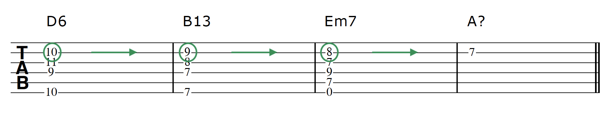 Advanced Guitar Chords Progression 2 Chord 3