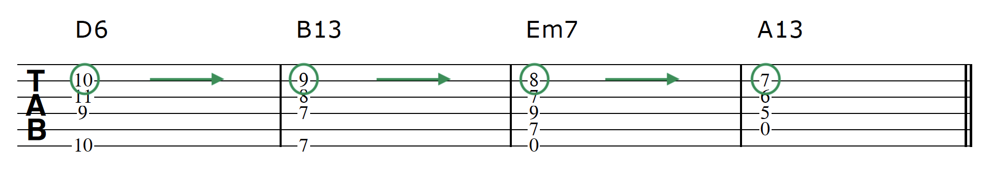 Advanced Guitar Chords Progression 2 Chord 4