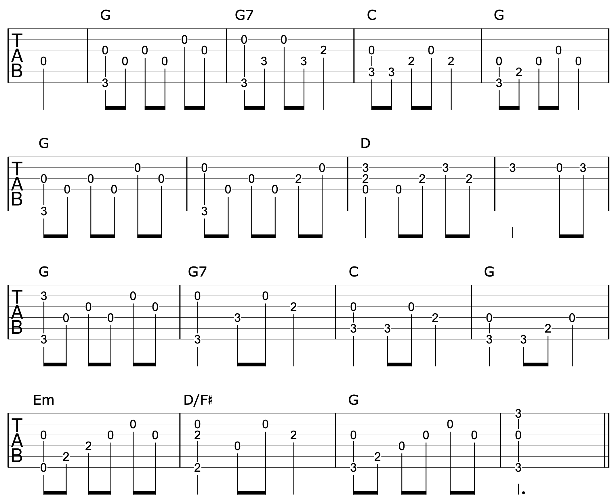 Amazing Grace Arpeggio Full Arrangement