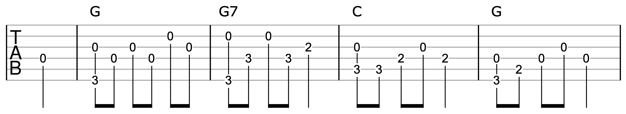 Amazing Grace Arpeggio Melody 1