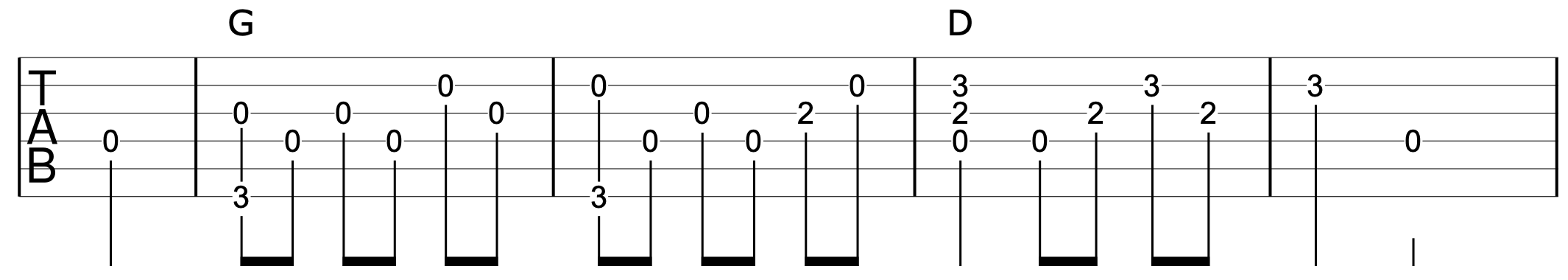 Amazing Grace Arpeggio Melody 2