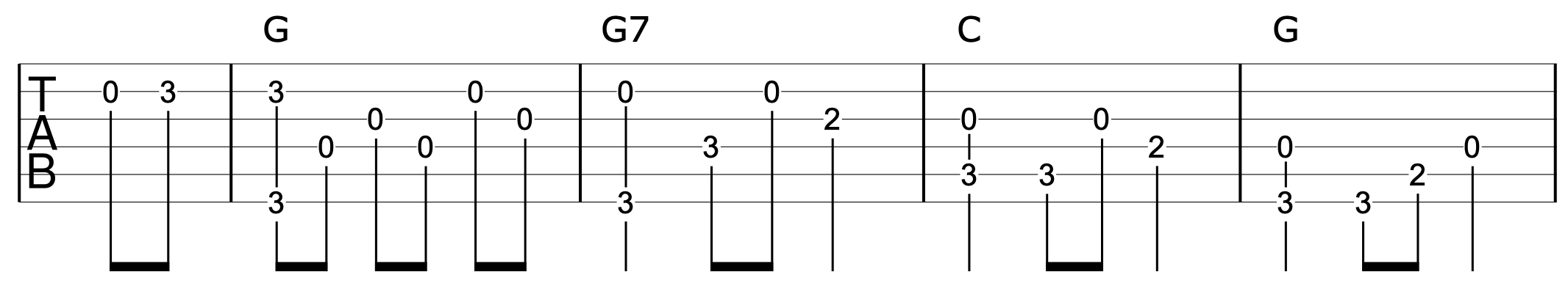 Amazing Grace Arpeggio Melody 3