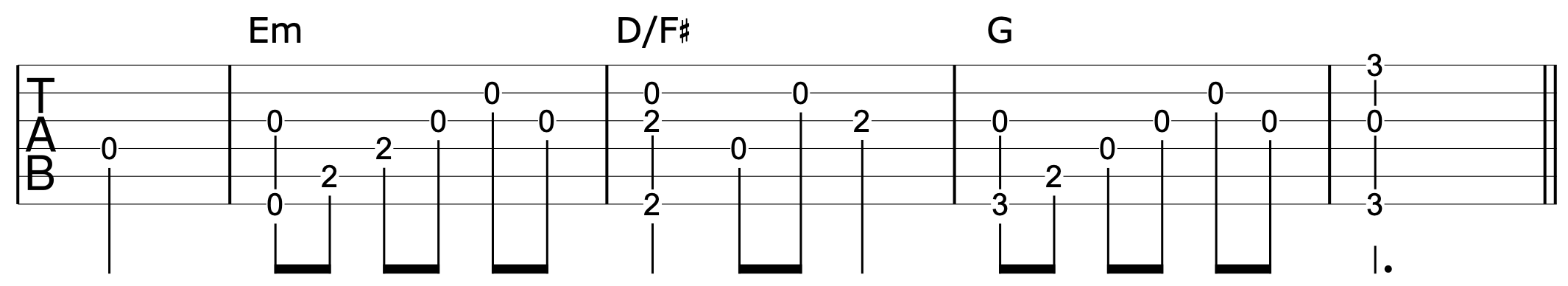 Amazing Grace Arpeggio Melody 4