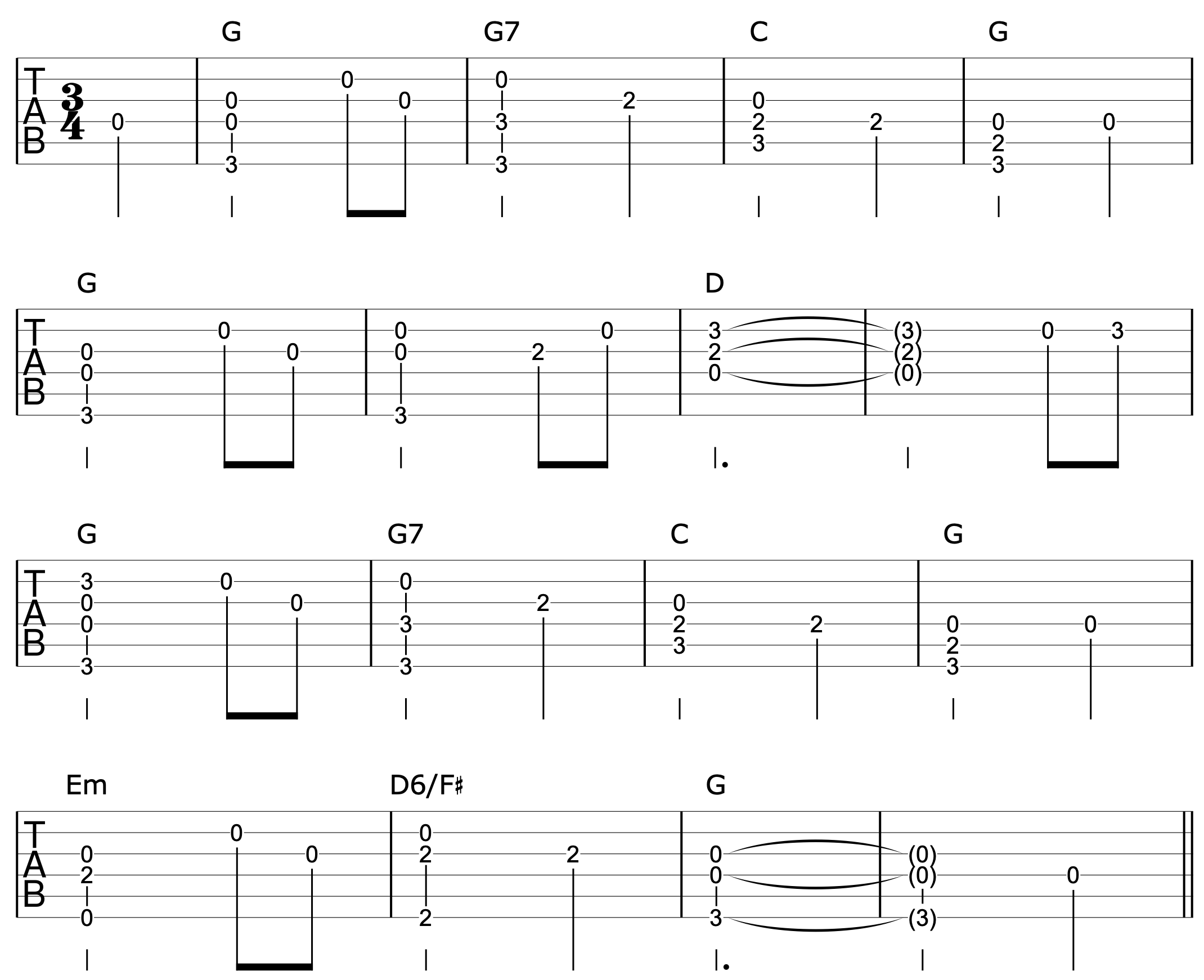 Amazing Grace Fingerstyle Guitar Easy