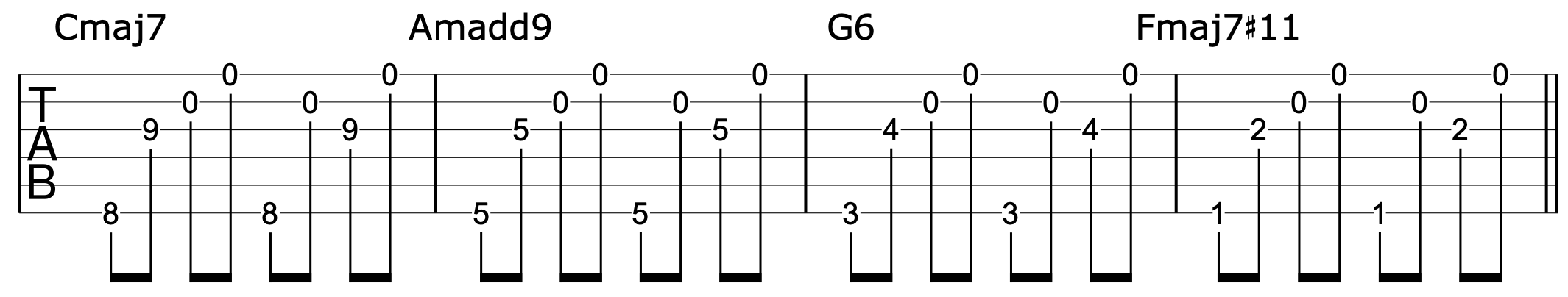 Arrange Songs On Guitar Harmony