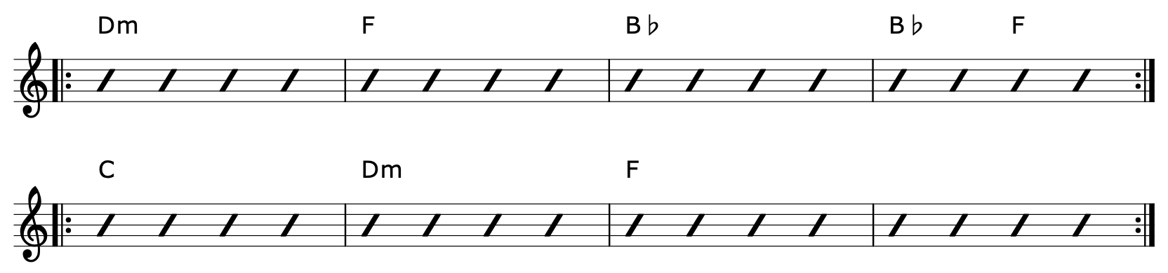 Arranging Songs Acoustic Guitar Piano 2