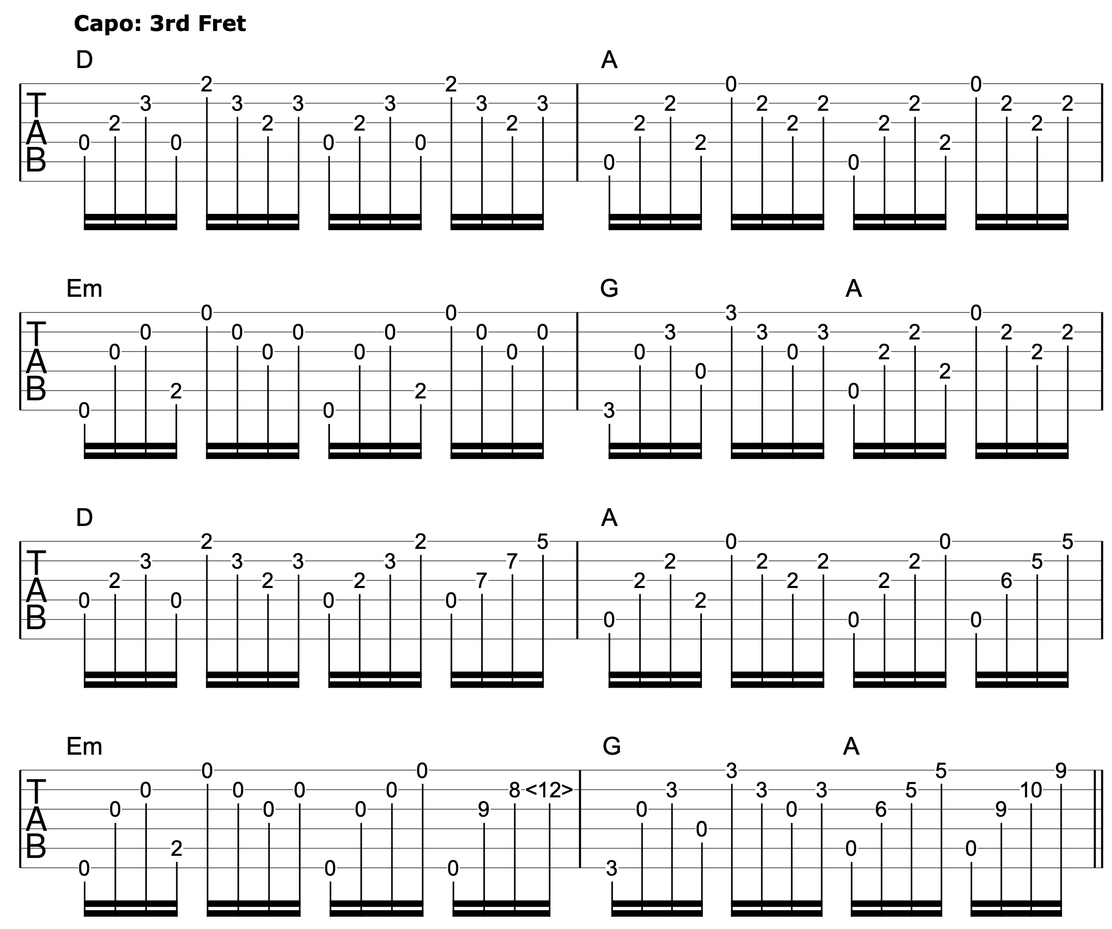 Arranging Songs Acoustic Guitar Version 1