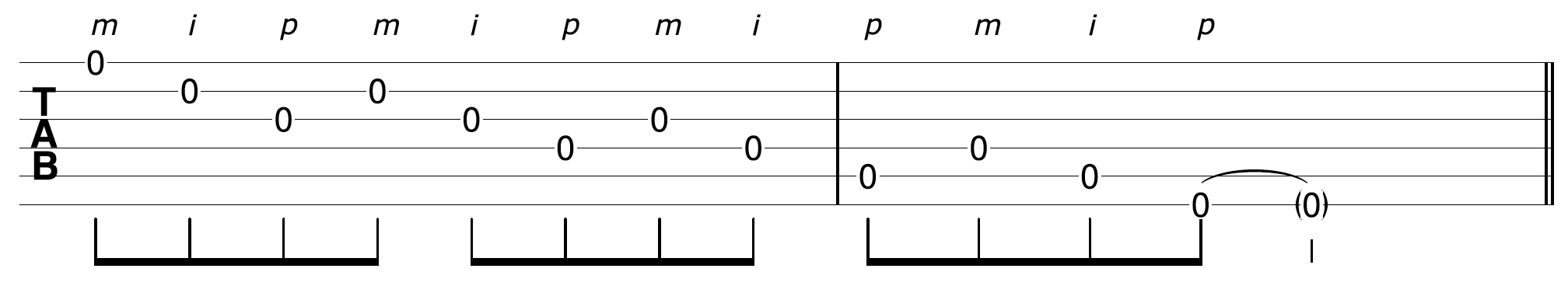 Open String Acoustic Solo Pattern - Backward Banjo Roll 6 Strings