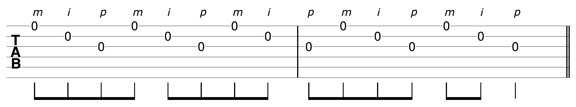 Open String Acoustic Solo Pattern - Backward Banjo Roll