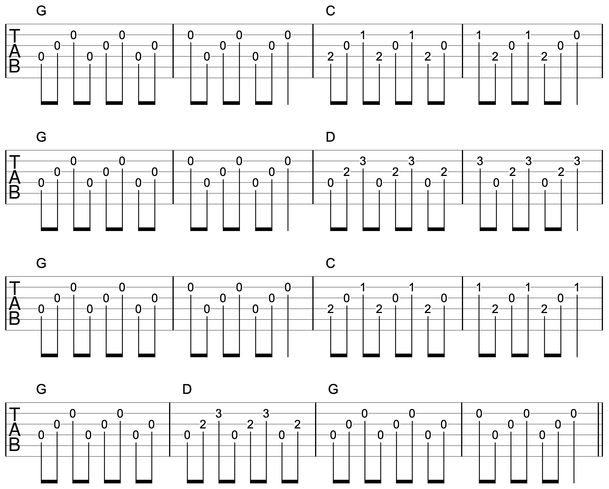 Banjo Roll Guitar Example 1