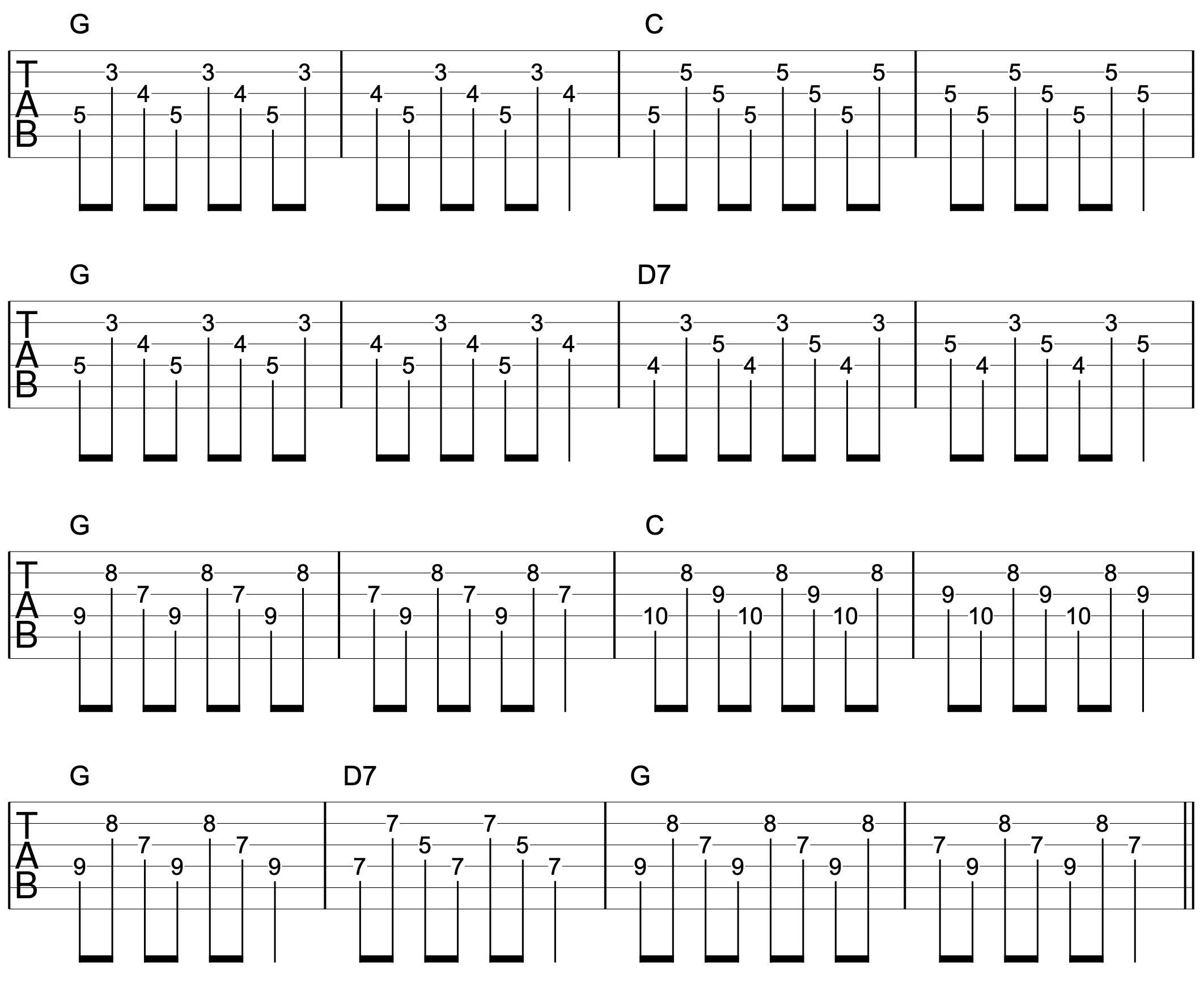 Banjo Roll Guitar Example 2