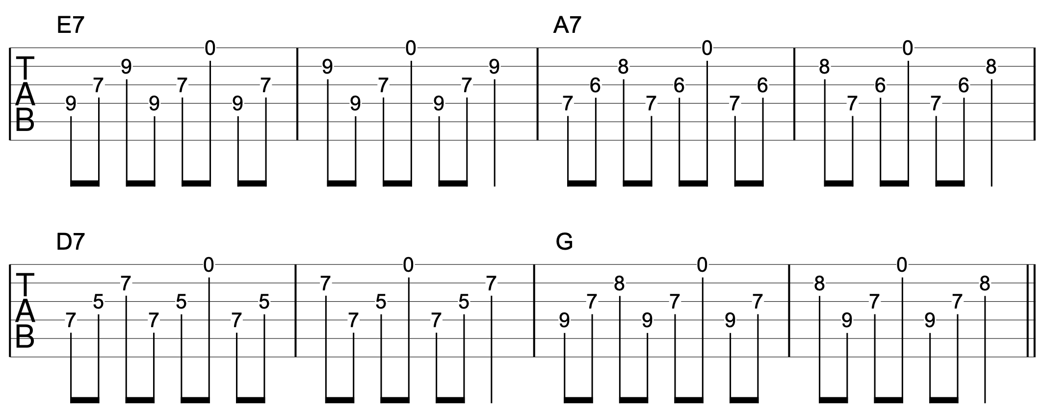 Banjo Roll Guitar Example 3