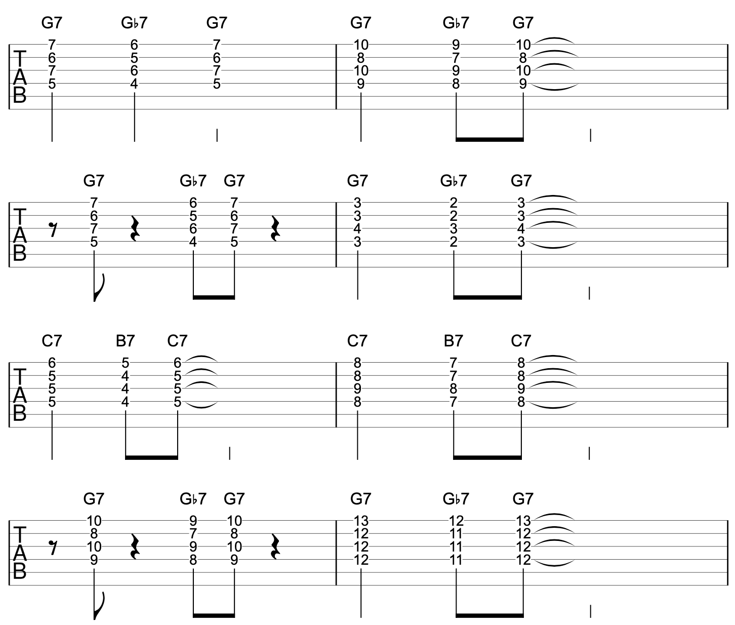 Learn 3 Ways To Use Block Chords On Guitar