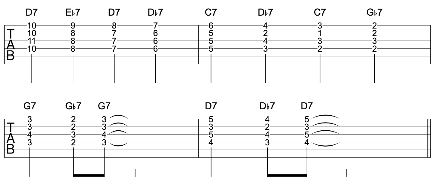 Block Chord Application Guitar 2-2