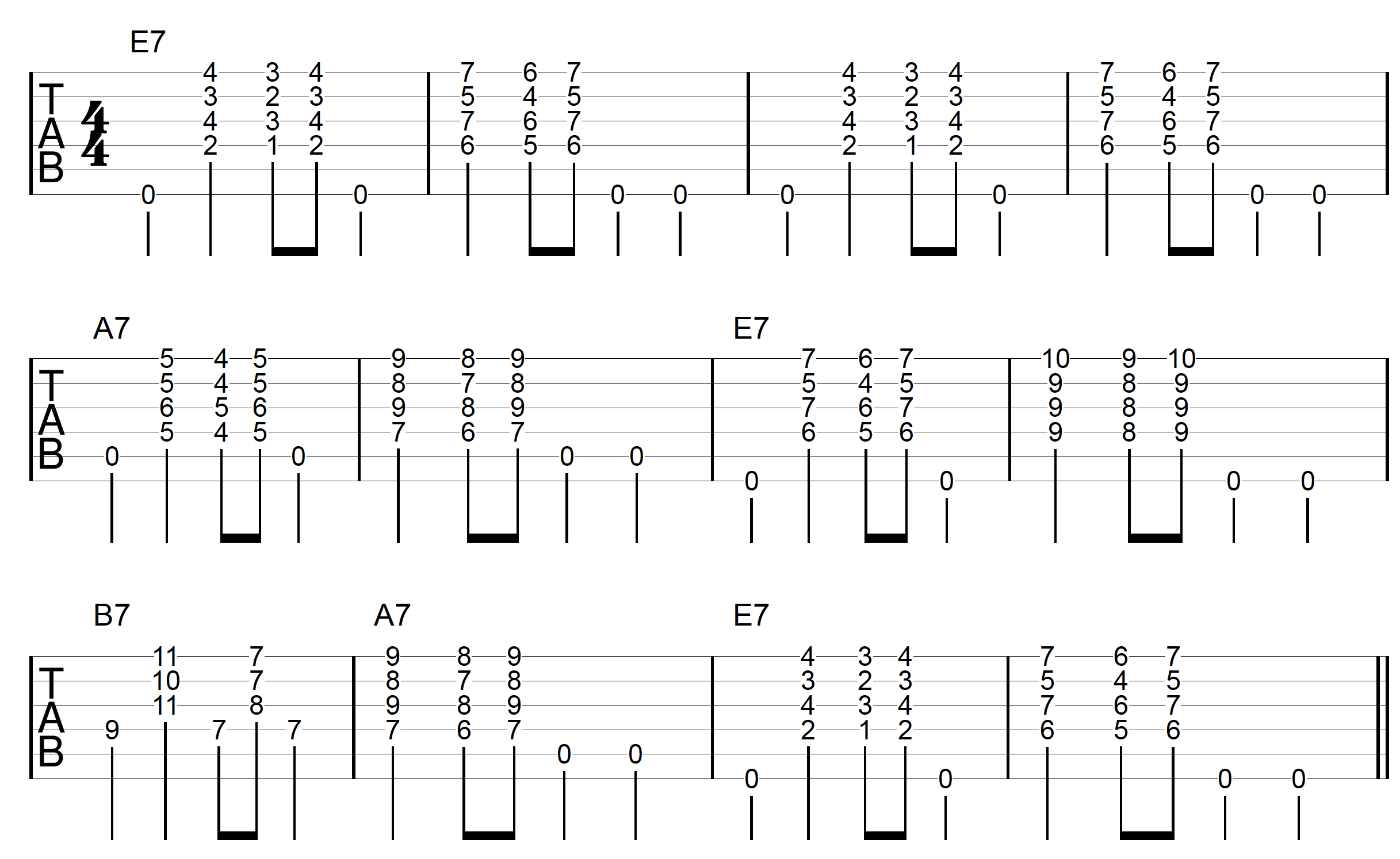 Block Chord Guitar E Blues