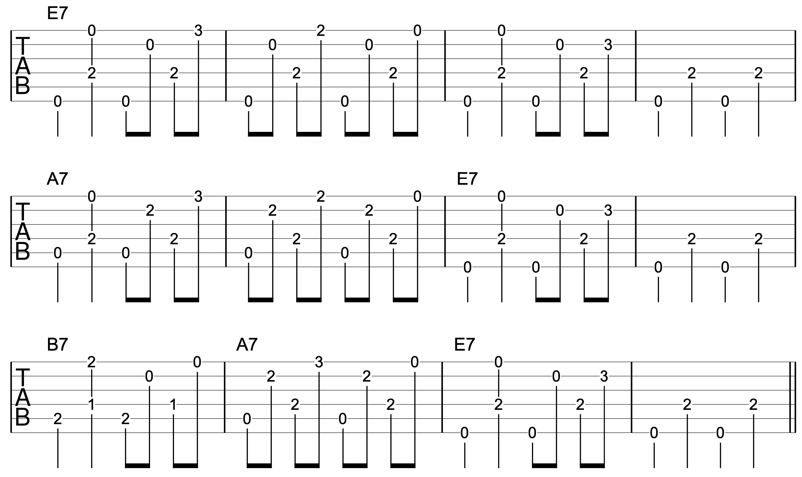 fingerstyle rhythm guitar