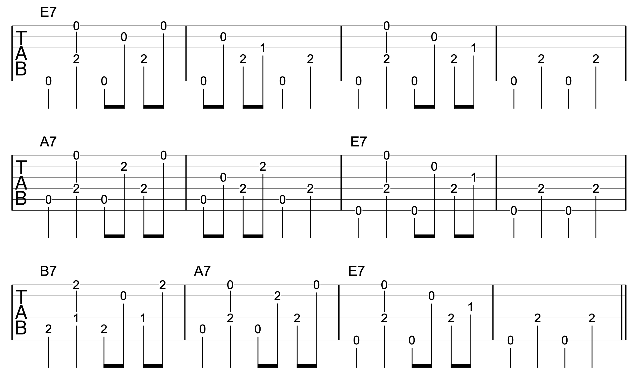 fingerstyle rhythm guitar