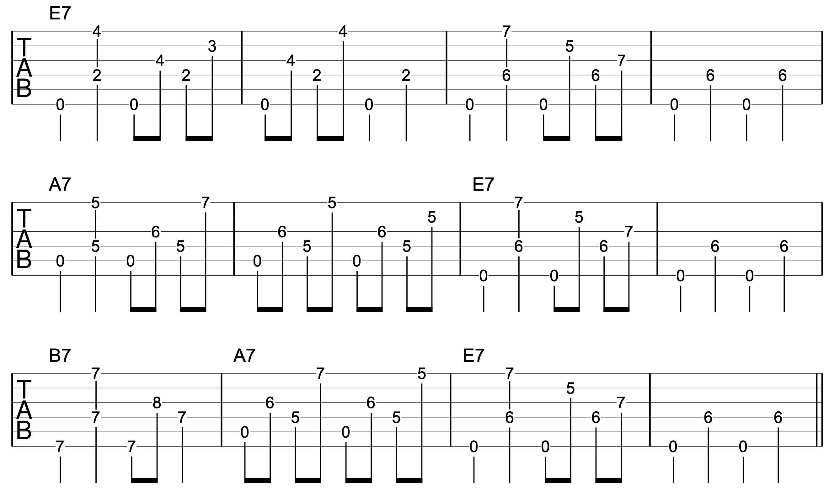 Fingerstyle Blues Rhythm Guitar Progression 3