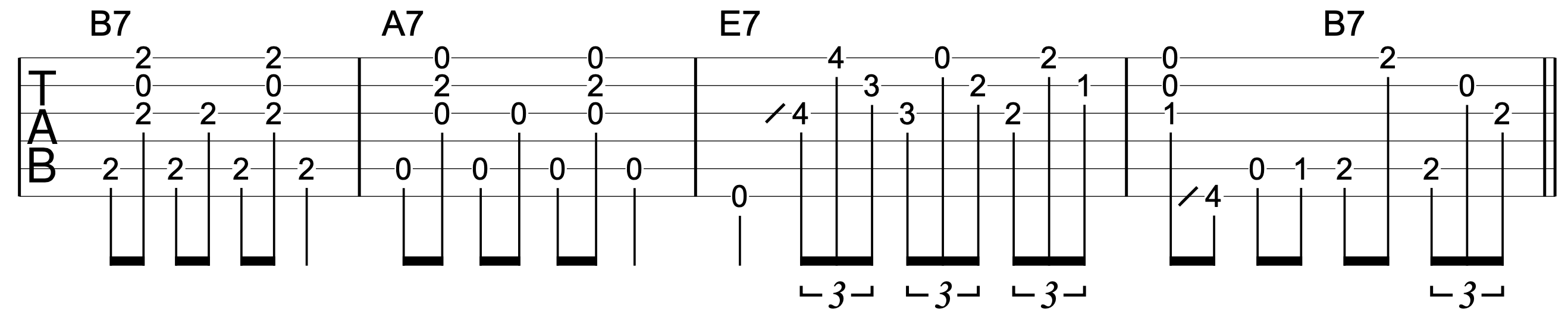 Blues Guitar Turnaround Connection 1