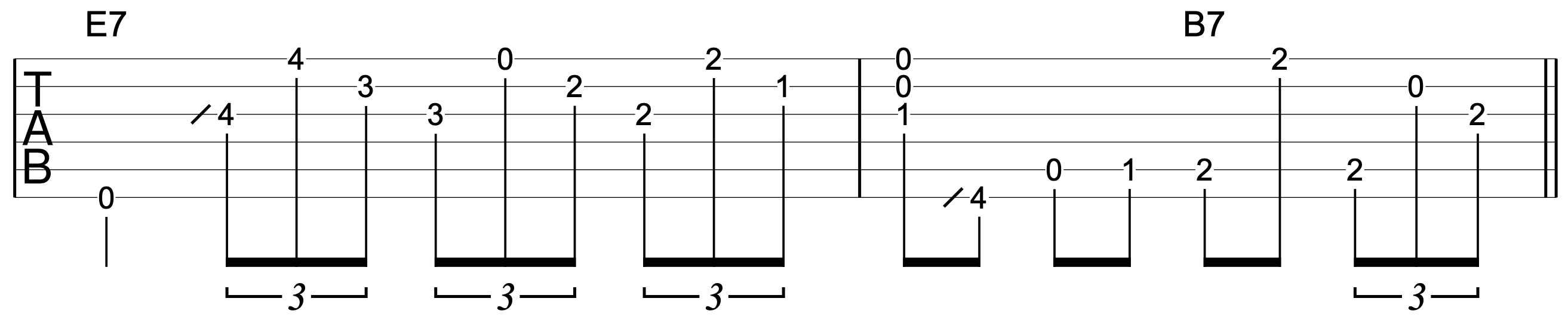 Blues Guitar Turnaround 1