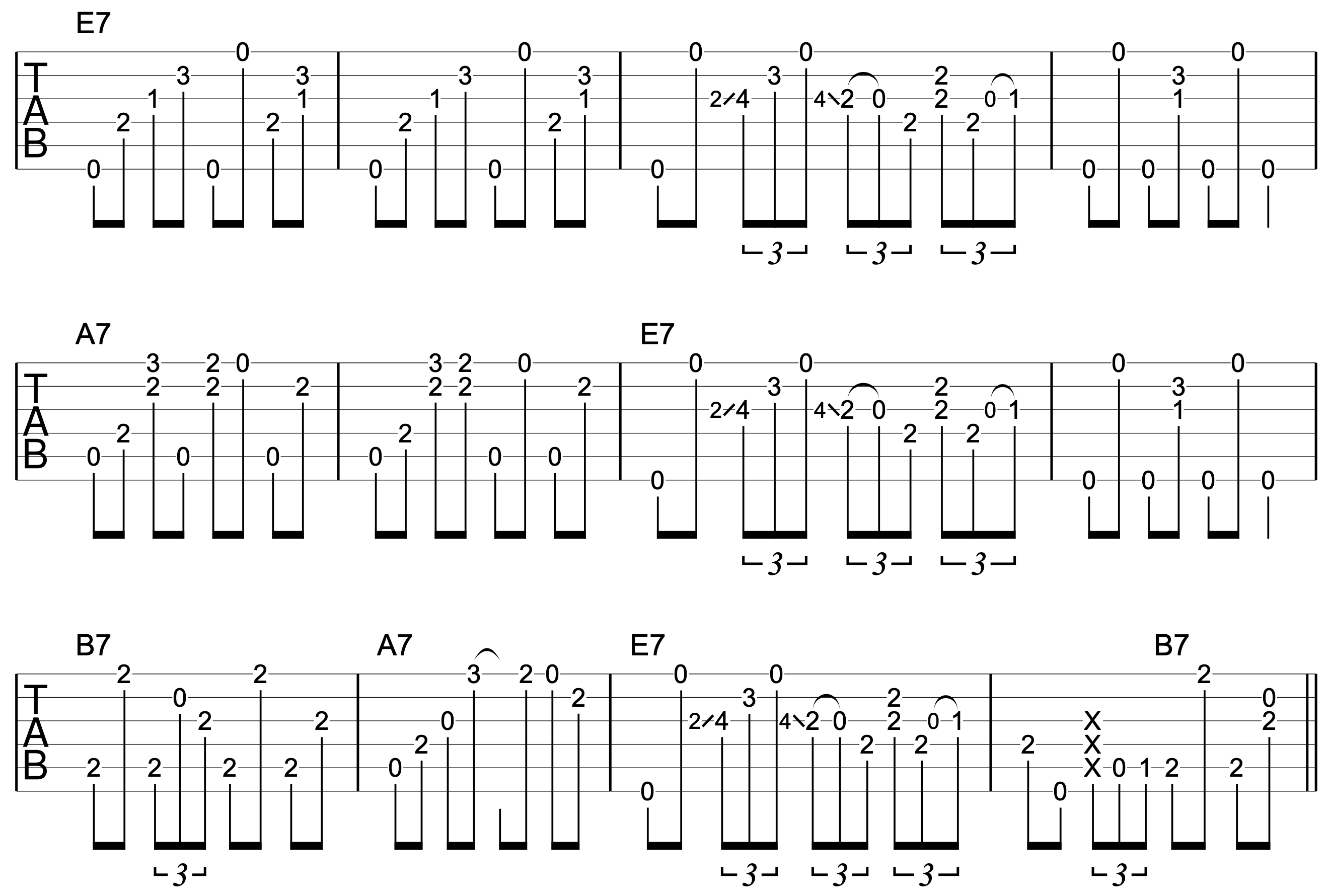 Blues Guitar Turnaround 12 Bar Application 2