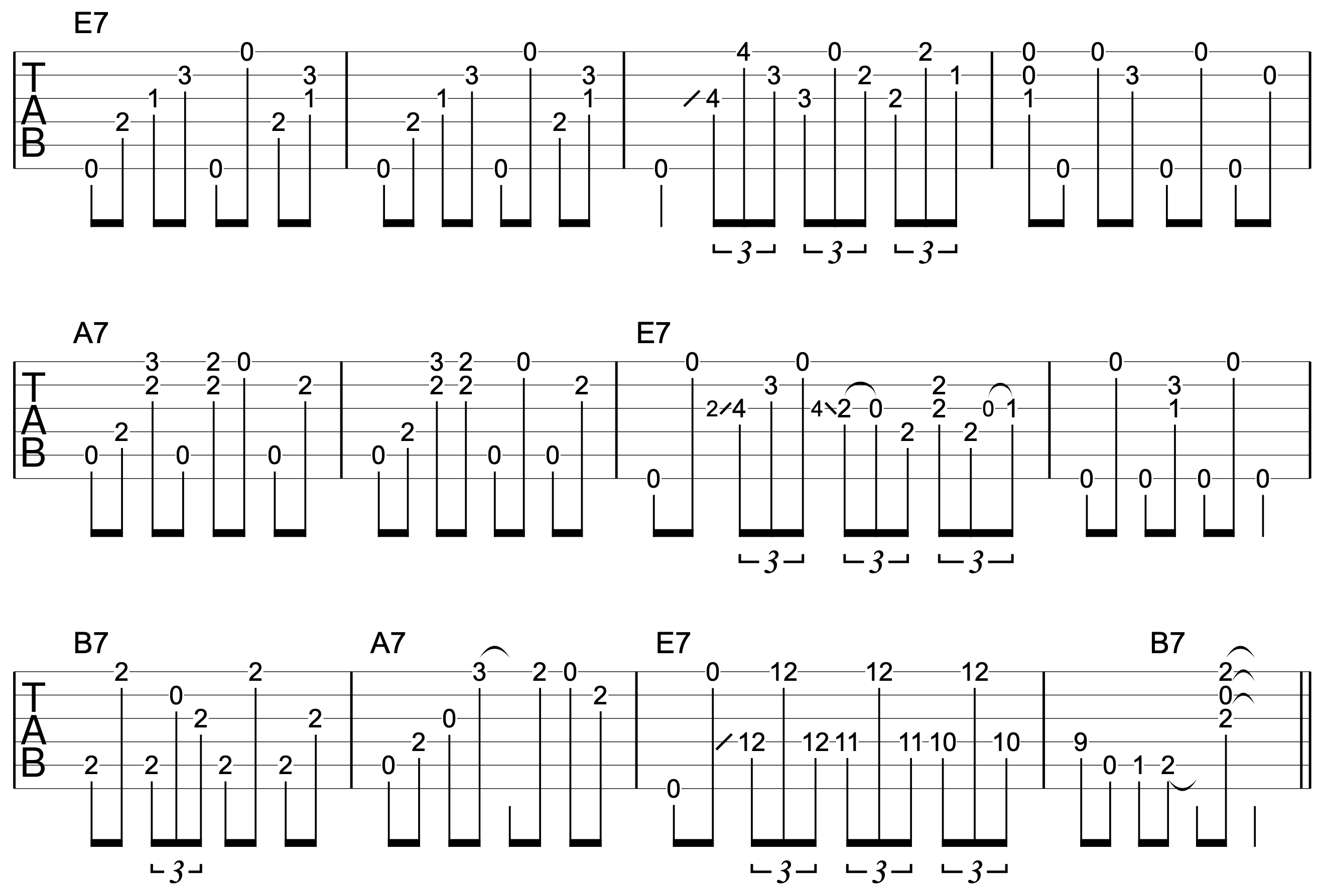 Blues Guitar Turnaround 12 Bar Application 3