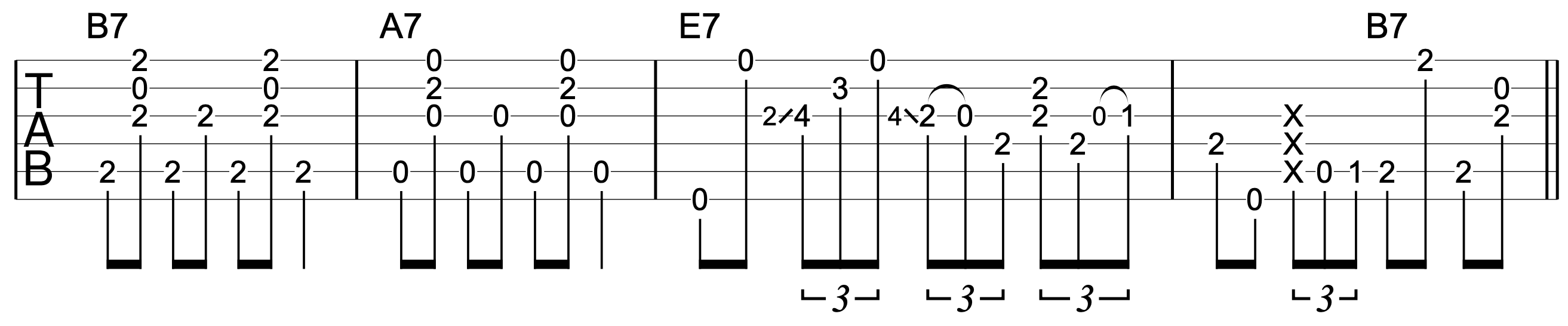 Blues Guitar Turnaround Connection 2