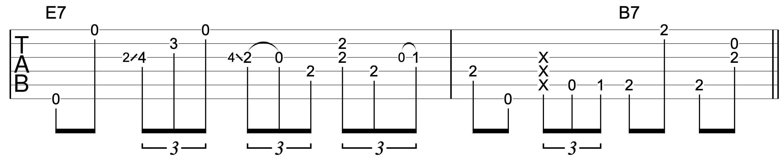 Blues Guitar Turnaround 2