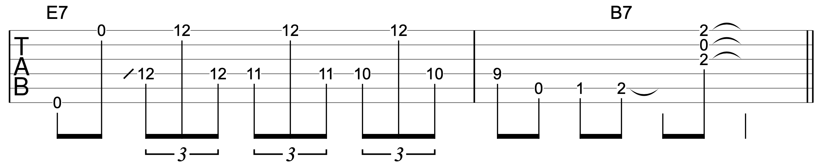 Blues Guitar Turnaround 3