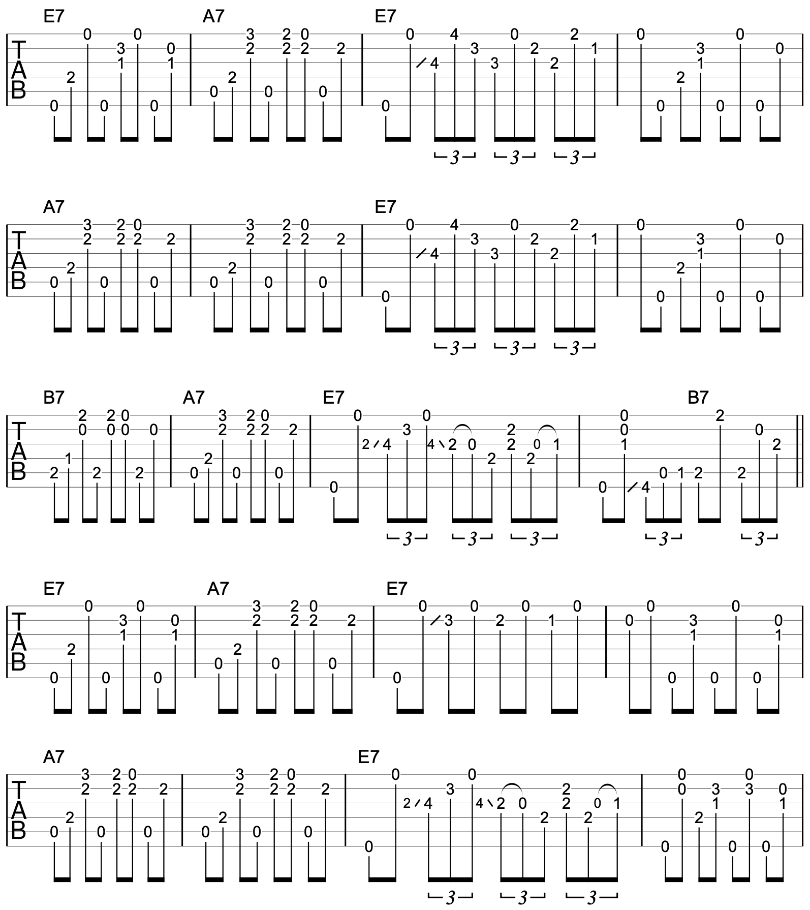 Blues Turnaround Riff Mixed Apporaches 1