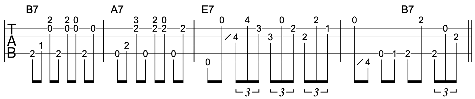 Blues Turnaround Riff Mixed Apporaches 2