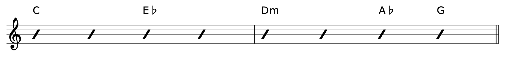 Borrowed Chords Guitar Progression 5-2