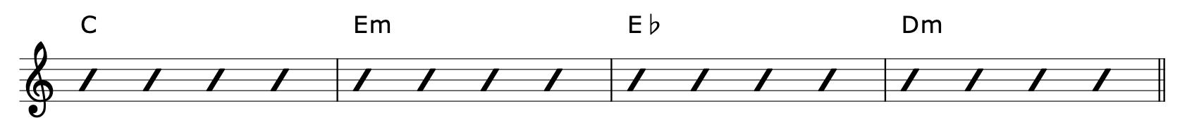 Borrowed Chords Guitar Progression 3-2