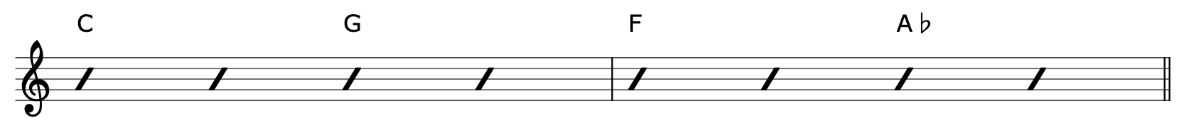 Borrowed Chords Guitar Progression 2-2