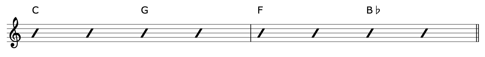 Borrowed Chords Guitar Progression 4-1