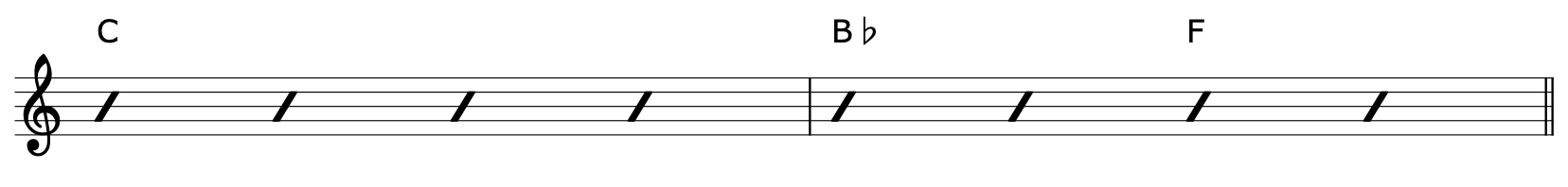 Borrowed Chords Guitar Progression 4-2