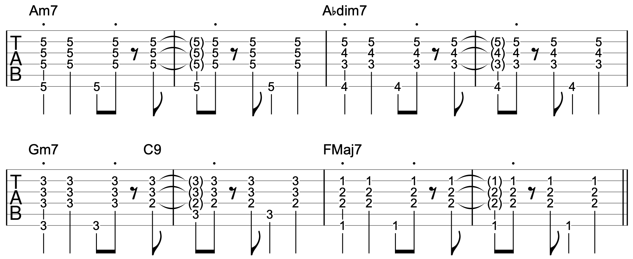 Bossa Nova Guitar Corcovado