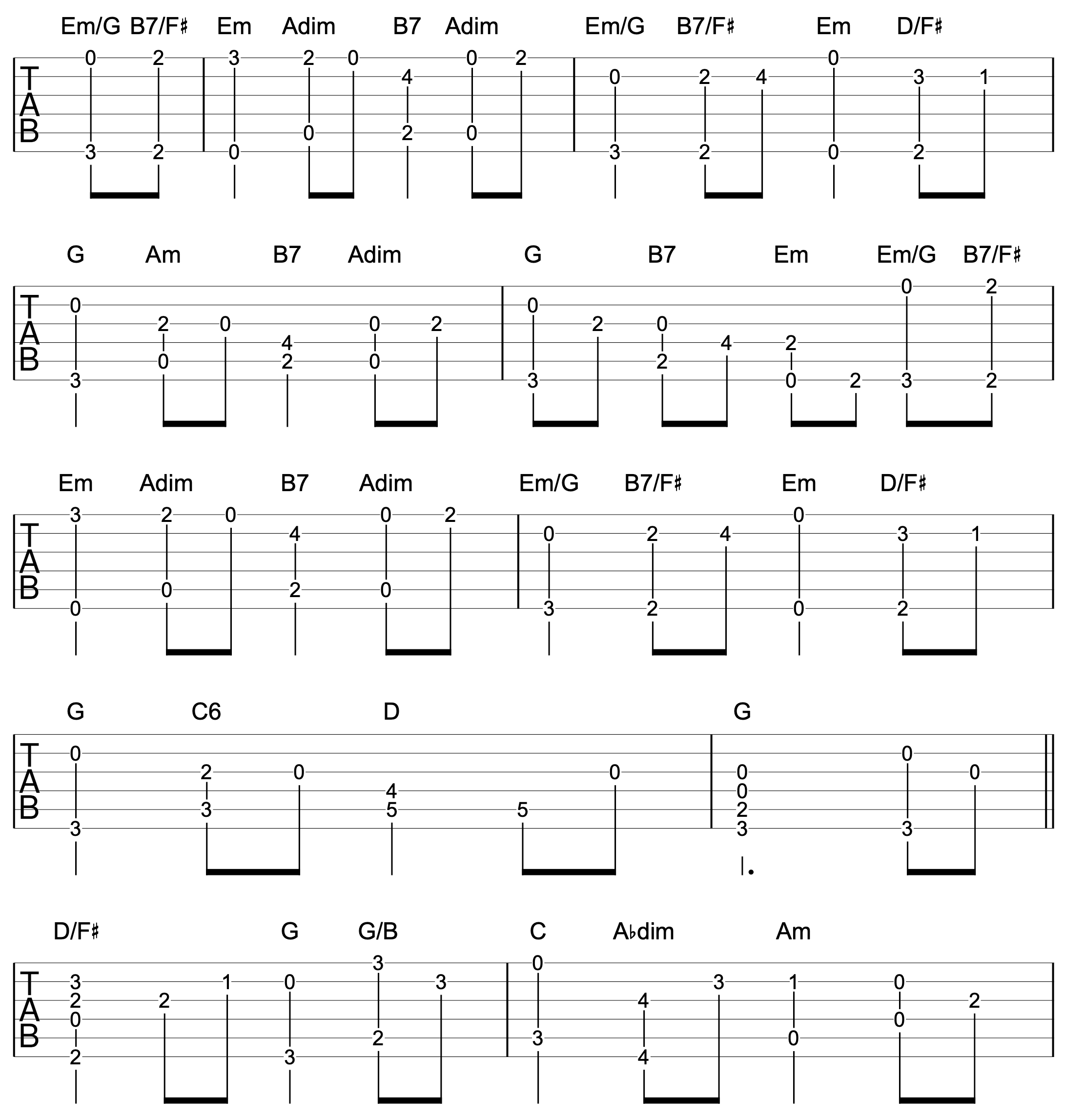 Bourree In E Minor Song Tutorial Guitar Tab 1