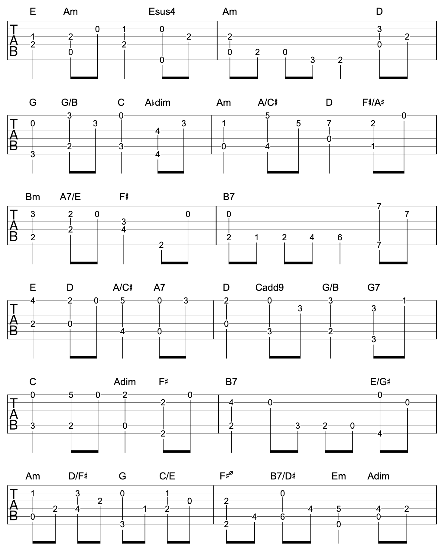 Bourree In E Minor Song Tutorial Guitar Tab 2