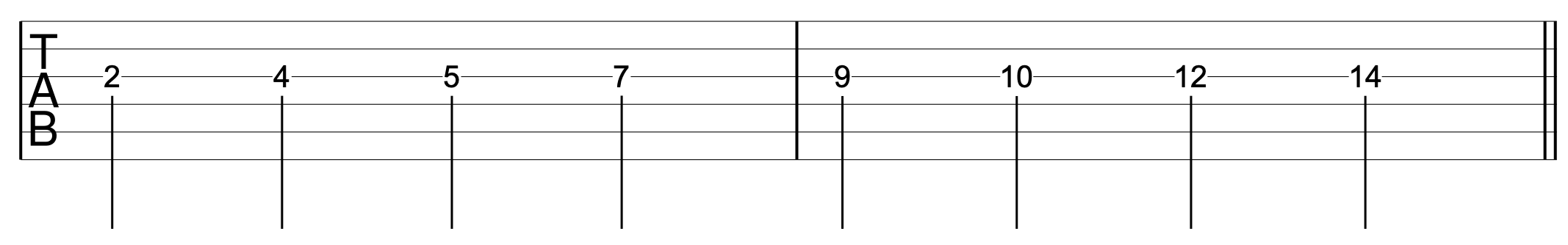 Break Out Open Position Guitar Double Stops 1