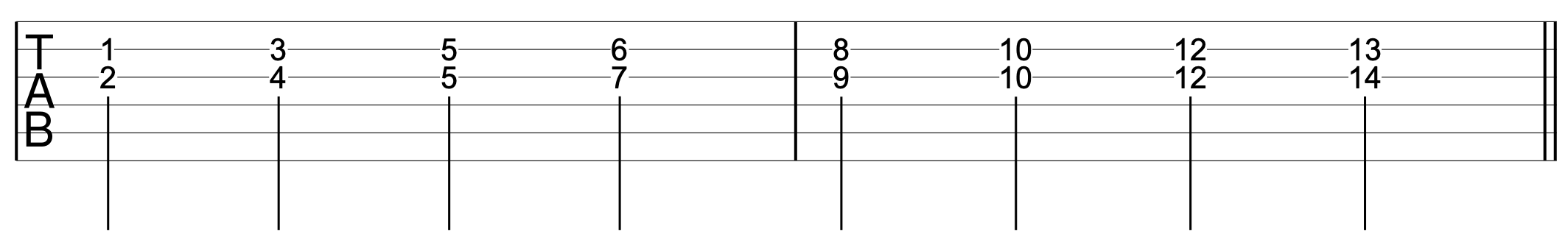 Break Out Open Position Double Stops 1