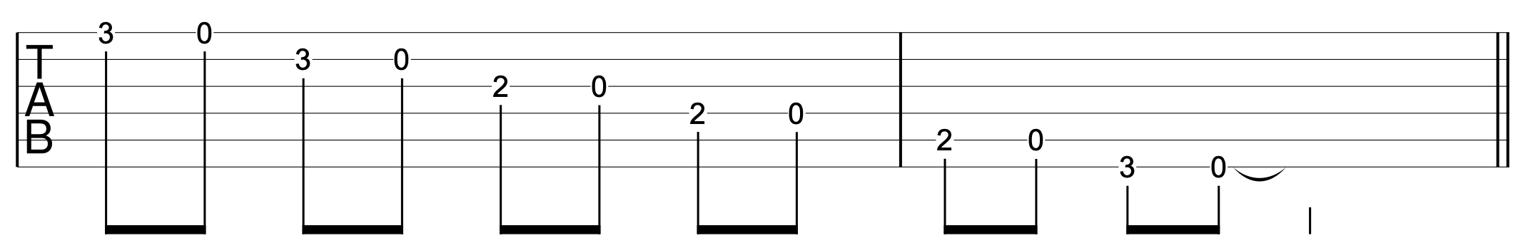 Break Out Open Position Open Strings 1