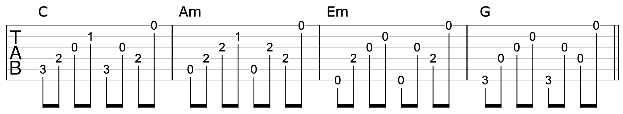 Break Out Open Position Open Chords 1