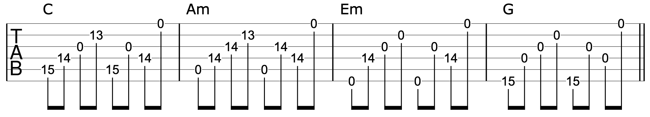 Break Out Open Position Open Chords 2