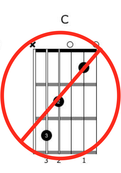 Chord-Melody-Mistake-Pic-3