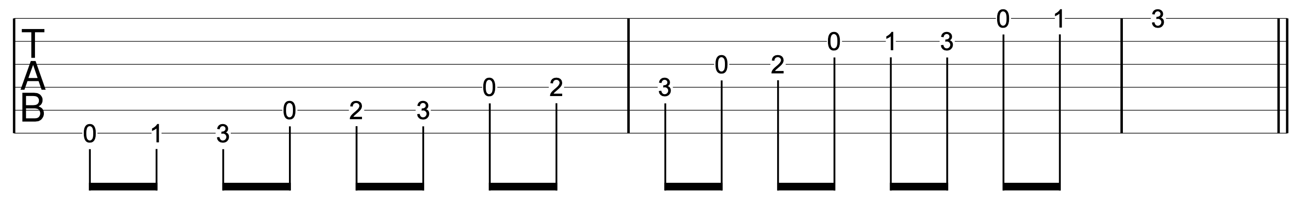 Chord Melody Guitar C Major Scale